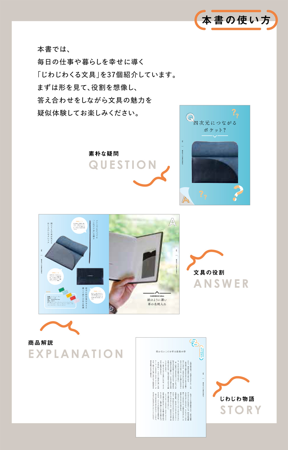 本書の使い方